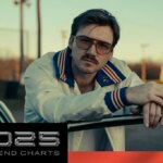 Morgan Wallen & Shaboozey Lead Country Year-End Chart Top 10s