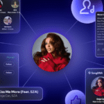 Spotify Expands Song Credits, Confirms 2026 SongDNA Launch