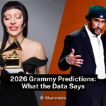 Who's Gonna Win at the 2026 Grammys? Here's What the Data Says