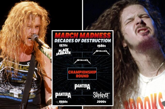 March Madness, Decades of Destruction