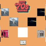 Pink Floyd vs. The Who