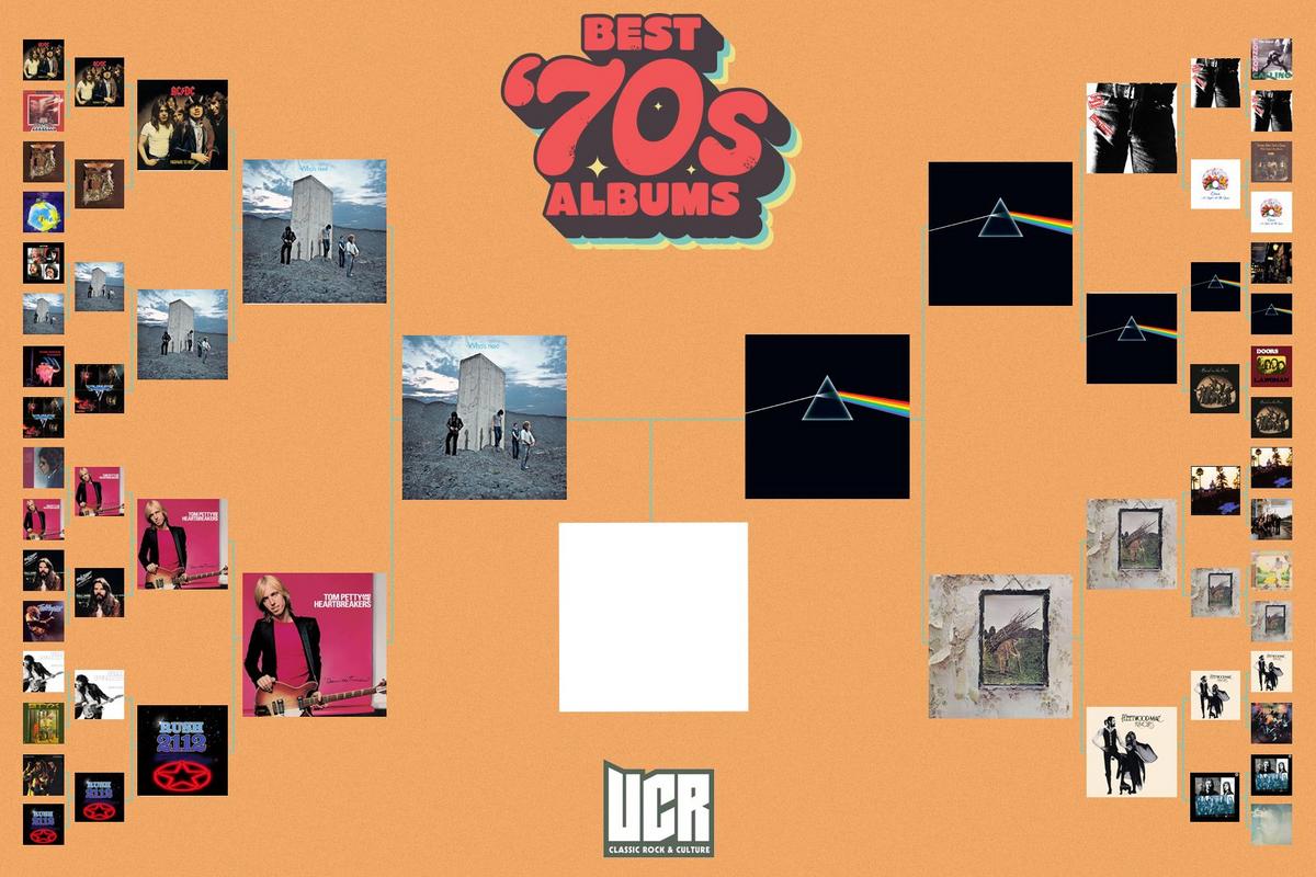 Pink Floyd vs. The Who