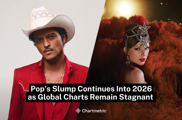 The Data Deep-Dive: Pop's Slump Continues Into 2026 as Global Charts Remain Stagnant